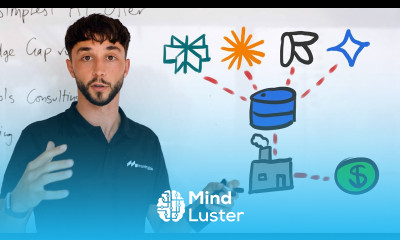 The Simplest AI Automation Offer for Beginners start here