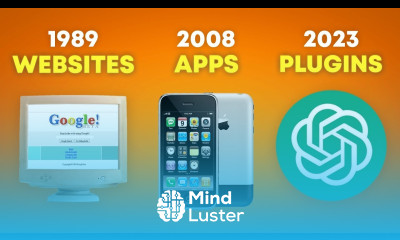 How To Use ChatGPT Plugins To Get RICH Early Mover Advantage