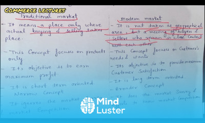 Difference between traditional market and modern market class 11 entrepreneurship notes
