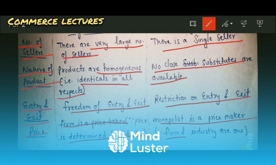 difference between perfect competition and monopoly class 11 microeconomics notes