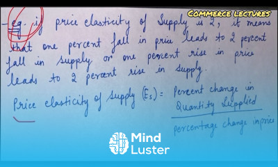 Price elasticity of supply class 11 Microeconomics notes