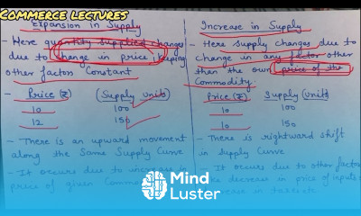 Difference between expansion in supply and increase in supply class 11 Microeconomics Notes