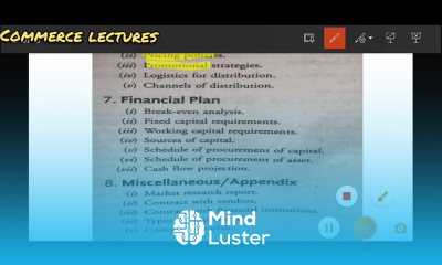 general format of business plan class 11 entrepreneurship notes