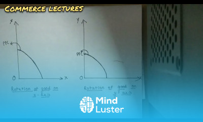 change in ppc shift and rotation in ppc class 11 microeconomics notes