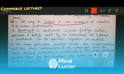 group behaviour homan s interaction theory business organisation and management