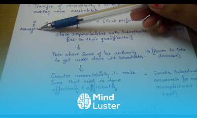 Delegation of Authority class 12 business studies business organisation and management bcom