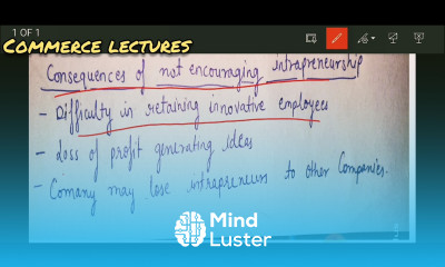 consequences of not encouraging intrapreneurship class 11 entrepreneurship development notes