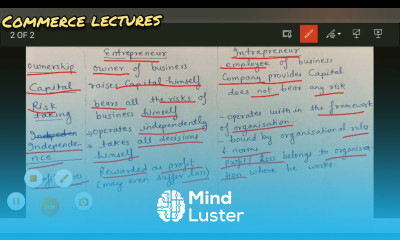 meaning of intrapreneur difference between entrepreneur and intrapreneur b com bom
