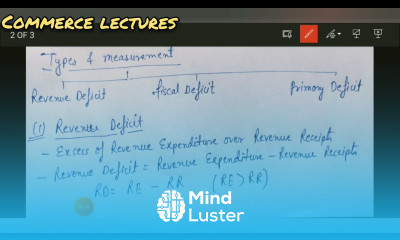 budget deficit revenue deficit implications of revenue deficit class 12 macroeconomics