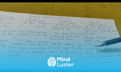 Types of formal communication downward upward horizontal diagonal class 12 b com bba