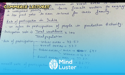 rate of participation in india class 12 Indian economic development