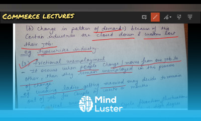 types of unemployment open structural frictional cyclical underemployment women youth tech