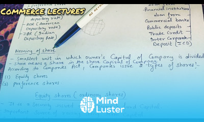 meaning of share equity shares and features of equity shares class 11 business studies