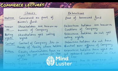 difference between shares and Debentures class 11 business studies
