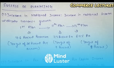 success of planning class 12 indian economic development five year plans in india
