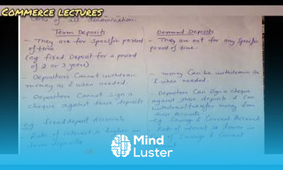 difference between term deposits and demand deposits class 12 macroeconomics