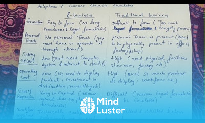e business vs traditional business emerging modes of business class 11 business studies
