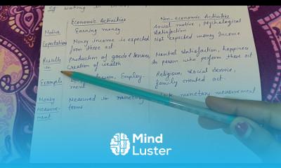 Difference between economic non economic activities class 11