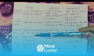 Difference between Business profession employment class 11