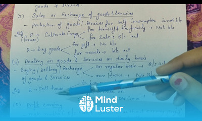 Concept characteristics of business class 11 business studies