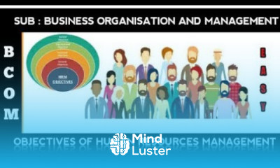 Objectives of human resource management b com bba mba business organisation and management