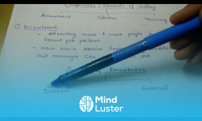 Recruitment internal source of recruitment class 12 b com business organisation management