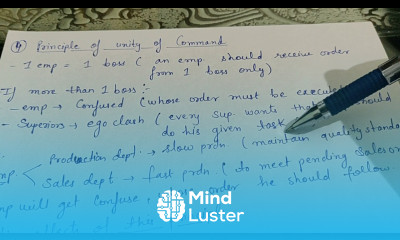 Principle of unity of command fayol s principles class 12 business studies