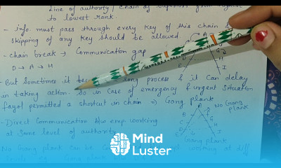 Principle of scalar chain fayol s principles class 12 business studies