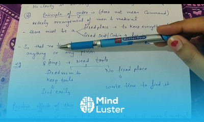 Principle of order fayol s principles class 12 business studies