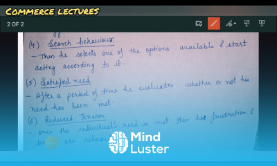 motivation process directing class 12 business studies