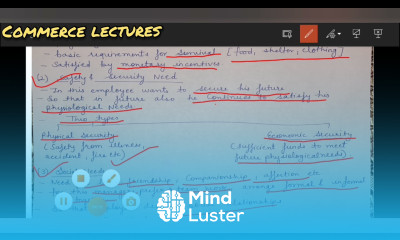 maslow s need hierarchy theory class 12 business studies directing