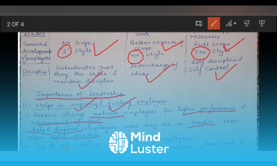 part 2 leadership class 12 business studies directing