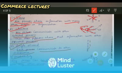 informal communication advantages disadvantages networks diff bw formal informal communication