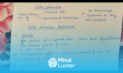 Sales promotion meaning and techniques class 12 business studies marketing management