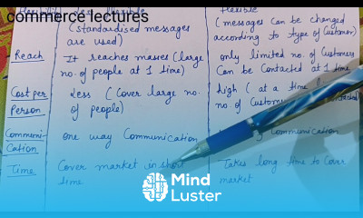 Difference between advertising and personal selling class 12 business studies marketing management