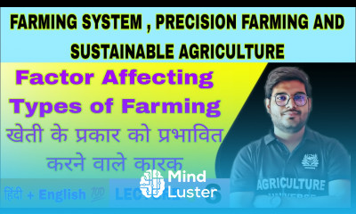 factor affecting types of farming farming system precision farming and sustainable agriculture