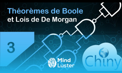 Théorèmes de Boole et lois de De Morgan Algèbre de Boole