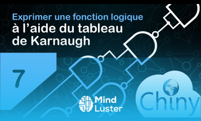 Exprimer une fonction logique à l aide du tableau de Karnaugh