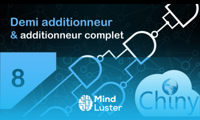 Demi additionneur et additionneur complet