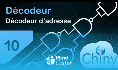 Le décodeur Logique combinatoire