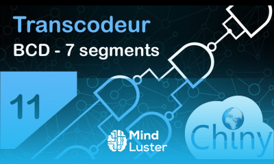 Le transcodeur Logique combinatoire