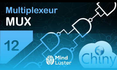 Le multiplexeur MUX