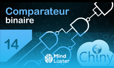 Comparateur binaire Logique combinatoire