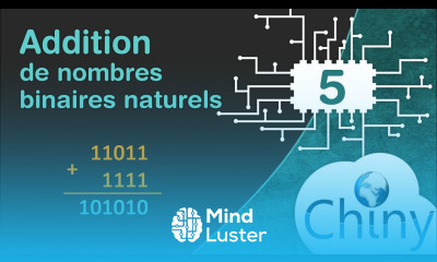 Addition de nombres binaires naturels Addition en base 2