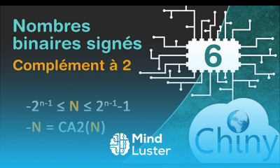 Nombres binaires signés complément à 2 des nombres négatifs