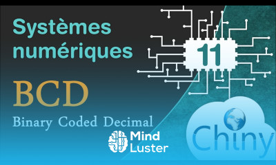 Code BCD Binary Coded Decimal