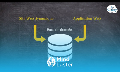 Short video Connexion PHP MySQL à l aide de l extension MySQLi