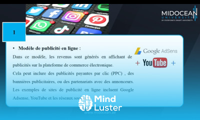 Commerce électronique le cours 1 Modèles d affaires du commerce électronique Midocean University