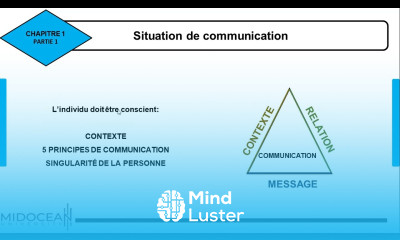 Compétences en Communication le cours 1 Notion de base de la communication Midocean University