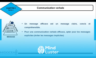 Compétences en Communication le cours 3 Formes de la Communication Midocean University